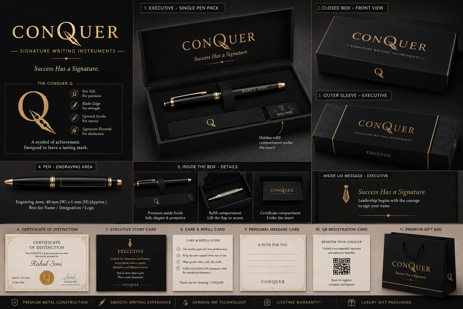 CONQUER luxury packaging system